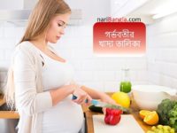 গর্ভবতী মায়ের খাদ্য তালিকা