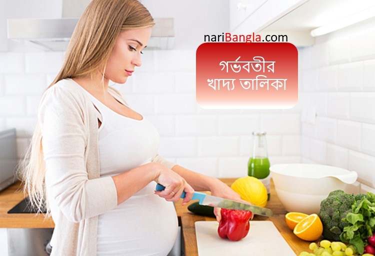 গর্ভবতী মায়ের খাদ্য তালিকা